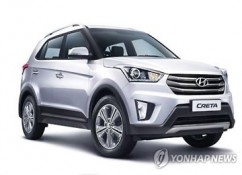 Hyundai Motor Posts Record Market Share in BRIMs